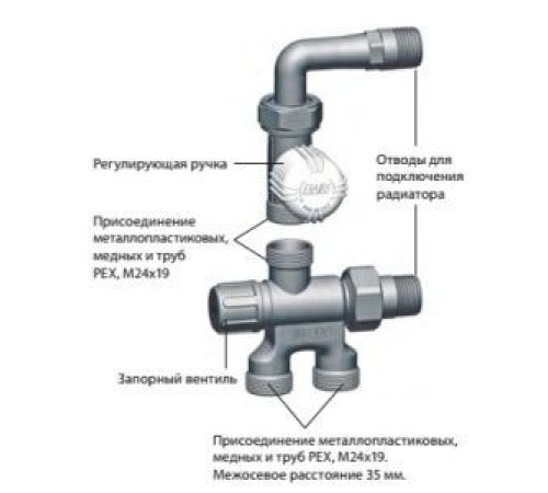 Узел термостатический FAR для двухтрубной системы боковое подключение 1/2 FT 1457 C12