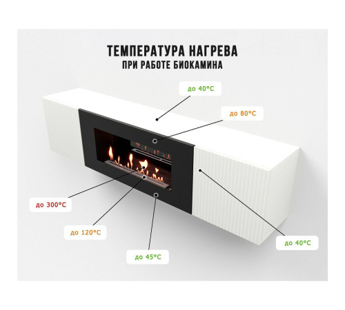 Тумба с биокамином Firelight BFP-P1700L белая 1627904